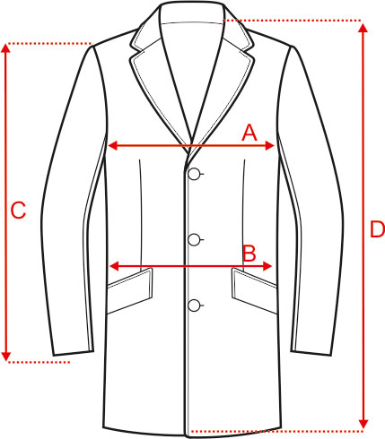 Płaszcz tabela rozmiarów